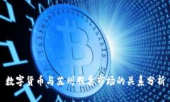 数字货币与苏州股票市场