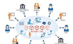 央行数字货币应用公司：未来金融的引领者