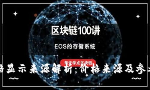 TP钱包价格显示来源解析：价格来源及参考机制详解