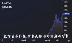 数字货币红包：价格走势
