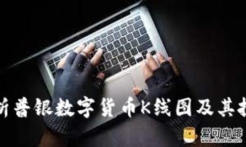 深入解析普银数字货币K线图及其投资价值