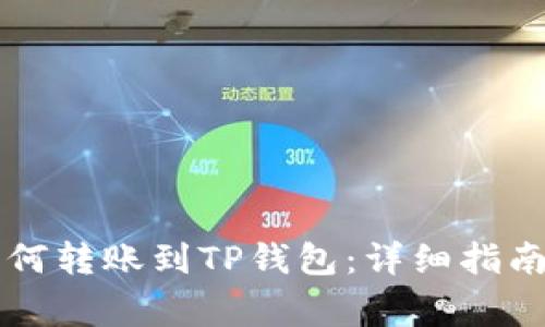 ### 以太坊如何转账到TP钱包：详细指南与常见问题解答