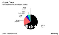 2023年9月26日数字货币市场