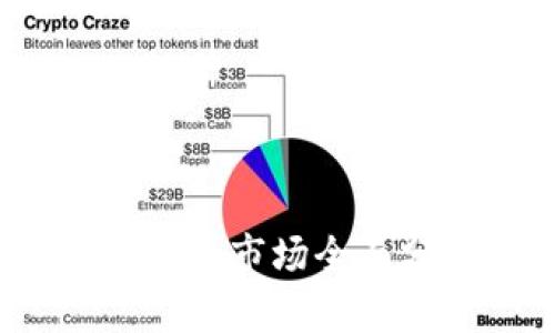 2023年9月26日数字货币市场全面分析：趋势、机会与风险