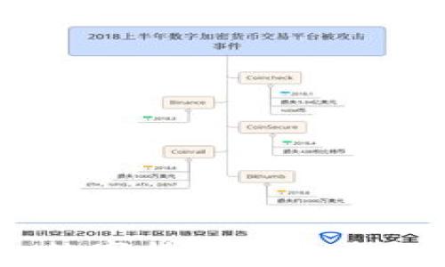 
知数科技：数字货币的未来趋势与影响
