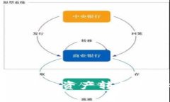 如何将TP钱包中的资产转移