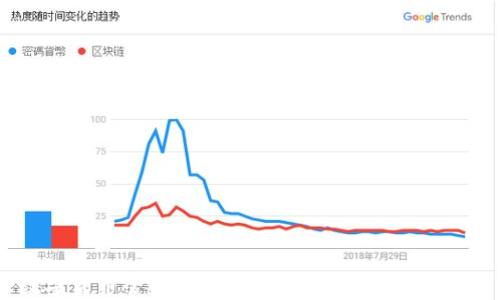 
数字货币全国普及的时间展望与影响分析