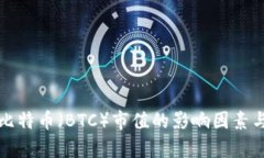 深入探讨比特币（BTC）市