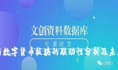 券商板块与数字货币板块