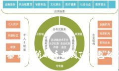 如何将抹茶交易所的币提到TP钱包的详细指南