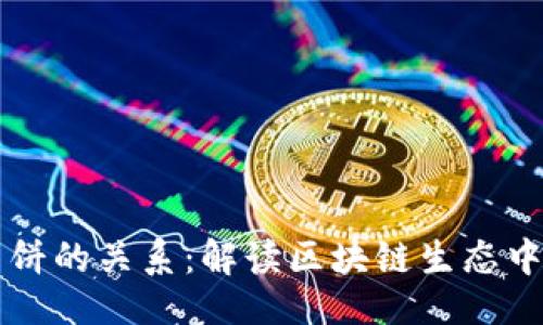 ### 

TP钱包与薄饼的关系：解读区块链生态中的重要角色