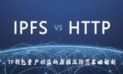 TP钱包资产被盗的原因及防范策略解析