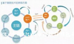 : 如何将OKEx中的Kishu币转到TP钱包的详细步骤