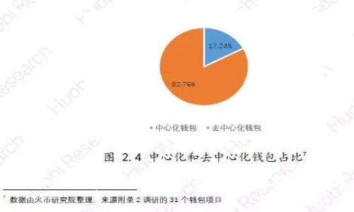以太坊冷钱包官方下载站：安全储存您的数字资产