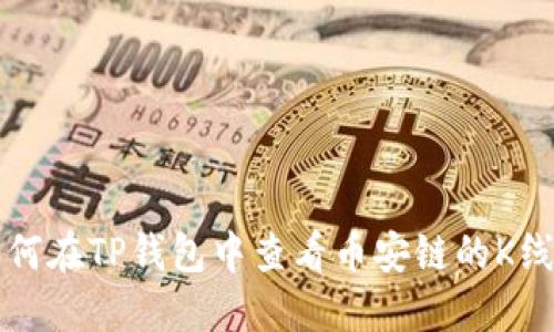 如何在TP钱包中查看币安链的K线图