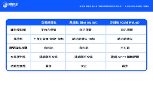   
TP钱包使用指南：为什么我的TP钱包里没有链接？