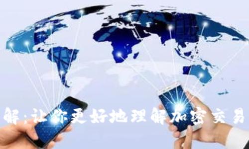 TP钱包滑点详解：让你更好地理解加密交易中的滑点风险