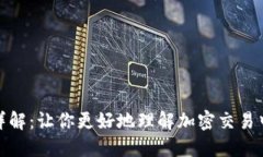 TP钱包滑点详解：让你更好