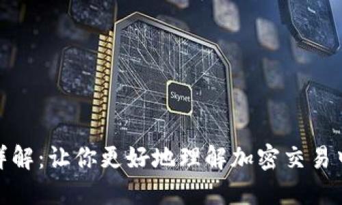TP钱包滑点详解：让你更好地理解加密交易中的滑点风险