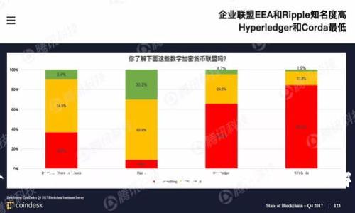 甘肃数字货币股票龙头：2023年投资新机遇解析