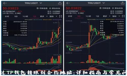 
如何通过TP钱包转账到合约地址：详细指南与常见问题解答