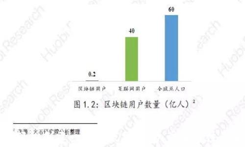 
如何轻松创建一个以太坊钱包：步骤与注意事项