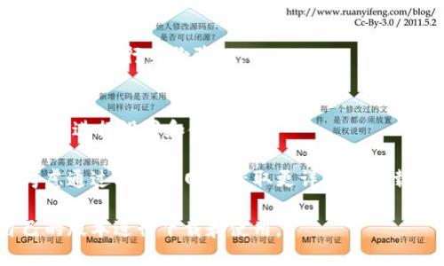 要下载TP钱包（TokenPocket）软件，您可以通过以下几个步骤在苹果设备上进行：

1. **打开App Store**：
   在您的iPhone或iPad上，找到并点击“App Store”应用程序。

2. **搜索TP钱包**：
   在App Store的搜索栏中输入“TokenPocket”或“TP钱包”，然后点击搜索。

3. **选择正确的应用**：
   在搜索结果中找到TP钱包的应用程序，确保是由TokenPocket Inc.开发的。

4. **点击获取或下载**：
   点击应用程序旁的“获取”按钮，如果您之前已经下载过该应用，可能会显示“云朵”图标，点击即可重新下载。

5. **输入Apple ID密码或使用Face ID/Touch ID**：
   如果系统要求，您需要输入Apple ID的密码或者使用Face ID/Touch ID进行身份验证。

6. **等待下载完成**：
   下载完成后，您可以在主屏幕上找到TP钱包的图标，点击进入应用程序进行设置和使用。

如果苹果在您的国家或地区的App Store中没有提供此应用，您可以考虑通过其官方网站获取更详细的下载和使用信息。在下载应用时，请确保您来自官方渠道以避免安全风险。 

同时，请注意，TP钱包可能会提供不同版本或语言，您可以选择适合自己的版本进行下载和使用。