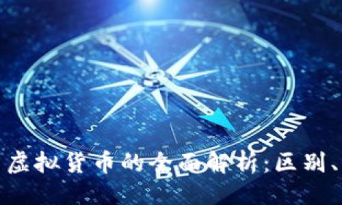 # 

数字加密货币与虚拟货币的全面解析：区别、应用及未来趋势