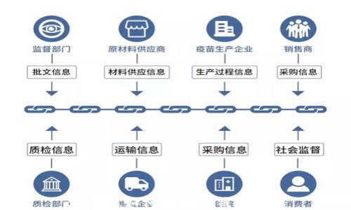 
火币HT如何转到TP钱包教程