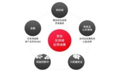 ### TP钱包：你应该了解的