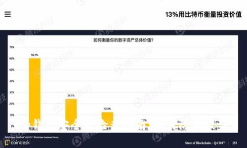 tp钱包安全性检查指南：如何防止被盗