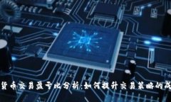 数字货币交易盈亏比分析