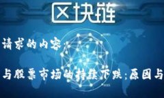 以下是您请求的内容：数