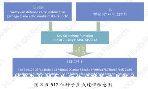 以太坊钱包私钥丢失后的应对策略与解决方案