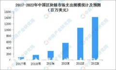 摇呗呗以太坊钱包地址：