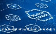 数字货币与白酒的区别：