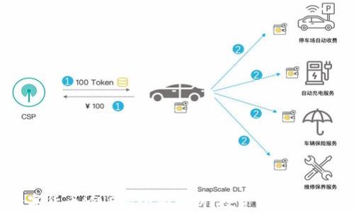 
数字货币MNE的全面解析：投资机会与风险