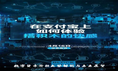 数字货币价格走势解析与未来展望