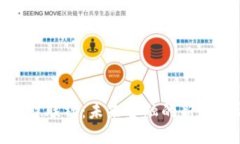 数字货币财联社：未来金融的新趋势与机会