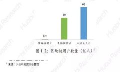 深入解析中华币数字货币：未来金融的趋势与挑