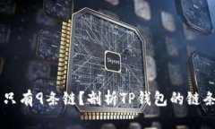 苹果TP钱包为什么只有9条链？剖析TP钱包的链条限