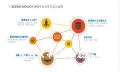 如何获取TP钱包测试币？详细教程与常见问题解答