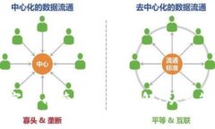 我国数字货币管理政策全解：从监管到应用
