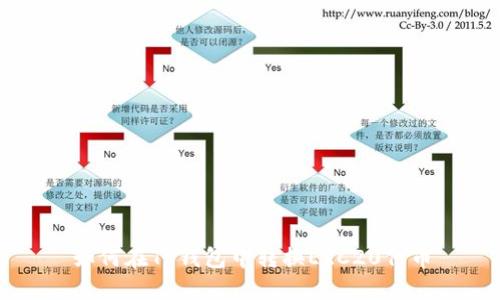 如何在TP钱包中转换ERC20代币