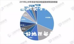   怎么在TP钱包里购买数字货币：详细指南 /  gu