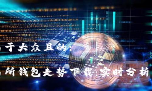 思考一个易于大众且的:

以太坊交易所钱包走势下载：实时分析与预测工具