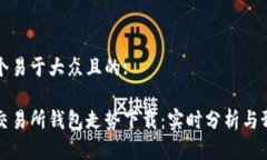 思考一个易于大众且的:以太坊交易所钱包走势下