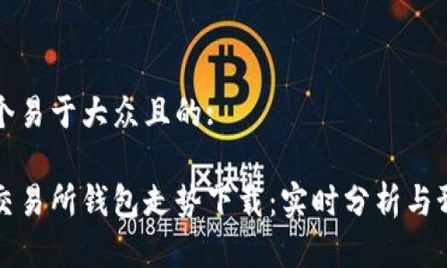 思考一个易于大众且的:

以太坊交易所钱包走势下载：实时分析与预测工具