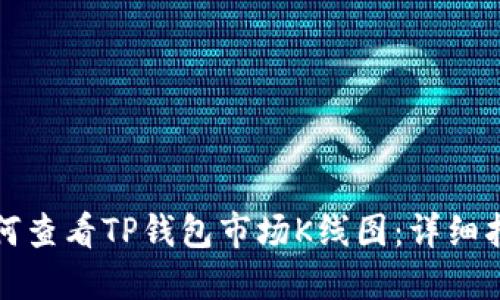 如何查看TP钱包市场K线图:详细指南