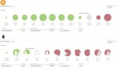 TP钱包货币链如何转入欧易交易所的详